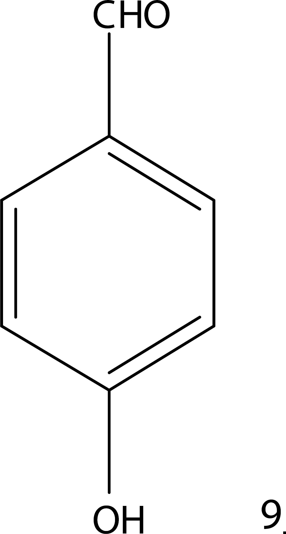 Figura 2