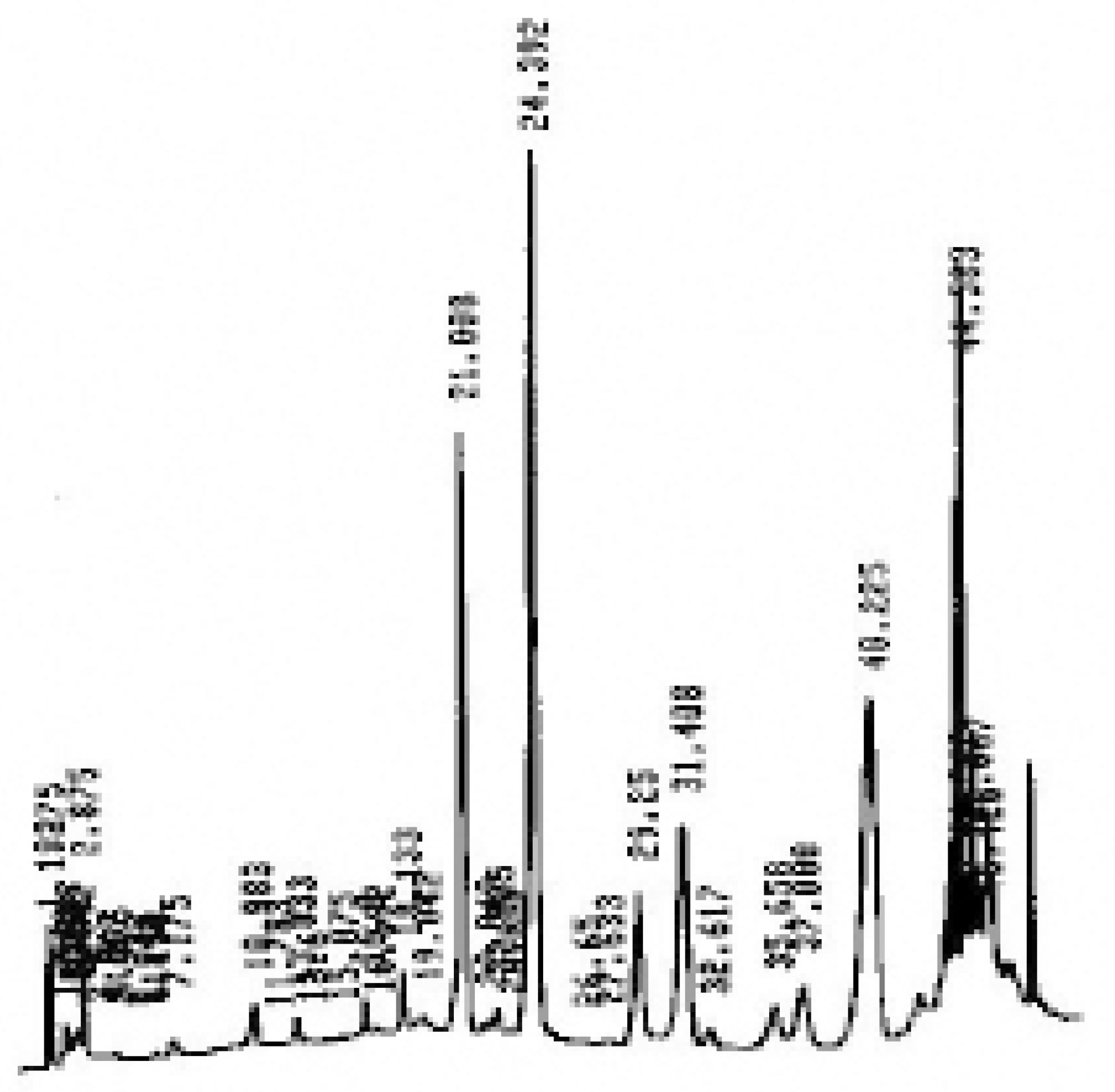 Figura 2